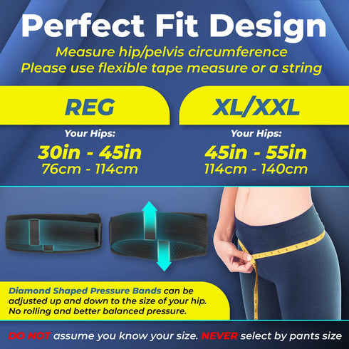 Sparthos Sacroiliac Si Hip Belt Relief from Si Joint, Sciatica, Pelvis, Lower Back Pain - Support Brace for Women