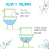 JUST'A SPRAY 1.85 oz Prelam Just a Spray Odor Eliminator - Baby Powder for Kids - Spray