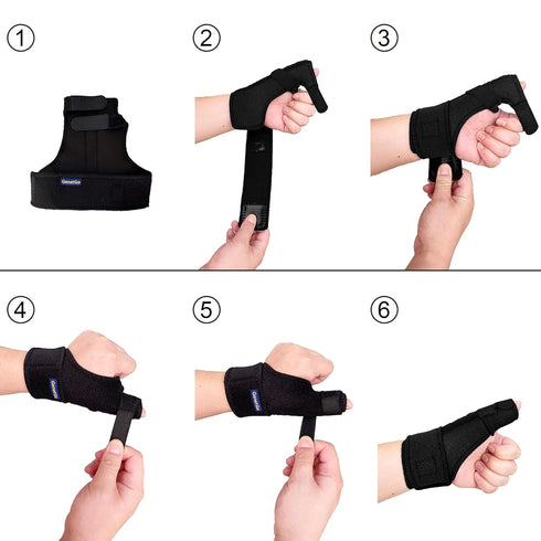 Trigger Thumb Splint - Thumb Spica Support Brace for Pain Relief, Sprains, Arthritis, Tendonitis (Black)