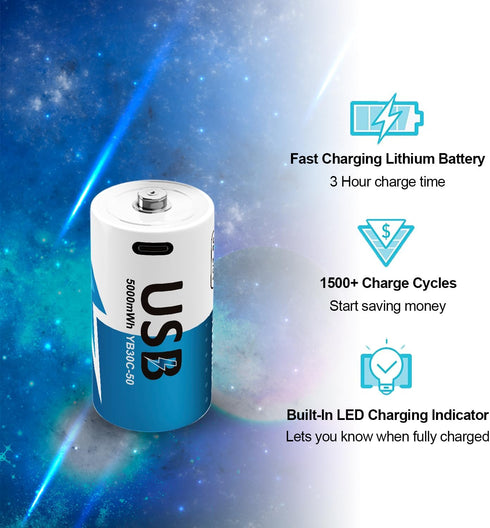 YUEBVIWIE 2 1 LR14 1.5V 5000mWh Toys(2 Rechargeable Lithium C Batteries with in USB-C Charge Cable, C Cell Li-ion