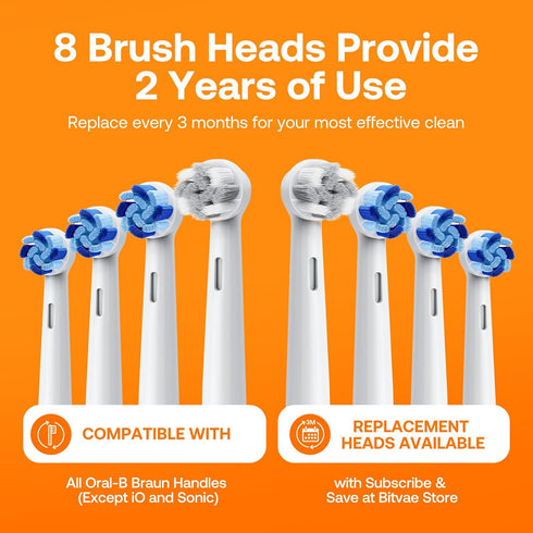 R2 8 5 Bitvae Rotating Travel Electric Toothbrush, Professional Brush Heads, Carrying Case, Teeth Care Modes, Pressure