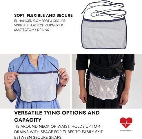 Mastectomy & Post Surgery Drain Carrier Belt & Shower Holder, Two Pack Black/Navy