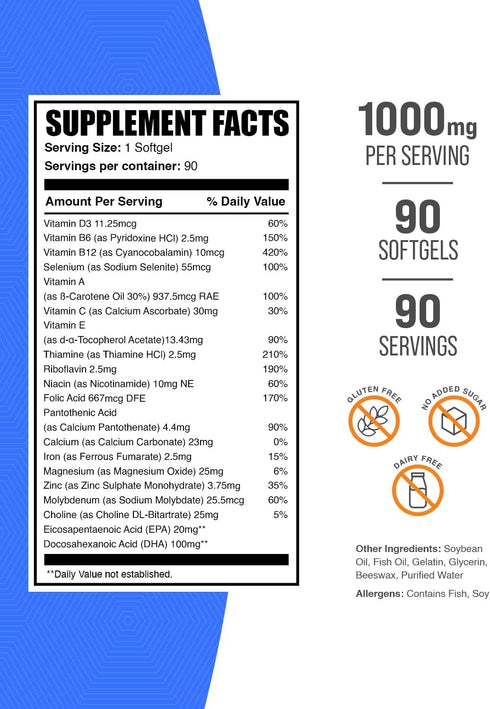 BulkSupplements.com Multivitamin for Women Softgels - Women's Multivitamin with Iron, Multimineral Supplement, with Fish Oil - Gluten Free, 1 Softgel per Serving, 90 Count (Pack of 1)