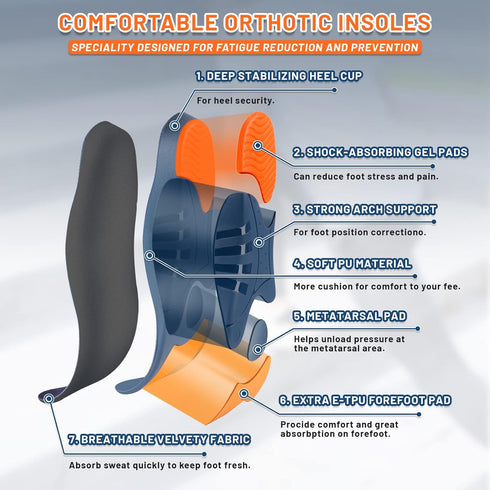 RooRuns Heavy Duty Arch Support Plantar Fasciitis Insoles for Men and Women, Orthotic Inserts Shoe Insoles for Flat
