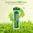 Ni-MH Rechargeable AA Batteries,1.2V 1000mAh High Capacity Pre-Charged Double A Solar Battery for Garden Landscaping Solar Lights, String Lights, Sidewalk Pathway Lights (Pack of 12)
