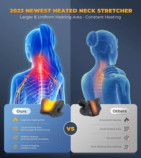 OIKRF Deep Neck Pain Relief w/Conductive Magnetic Therapy Heated Neck Stretcher, Graphene-Tech Instant Heating Cervical