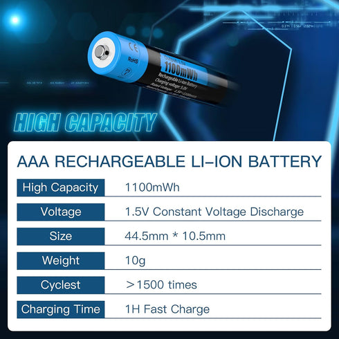 Kratax AAA Batteries Rechargeable 1100mWh Lithium Rechargeable AAA Batteries, 1.5V Constant Voltage Output, 1600 Cycles, Suitable for Toys, Remote Controls, Flashlight (Only 2 Pack Batteries)