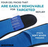 Bodyprox Face Ice Pack for Jaw, Head and Chin, Adjustable Hot and Cold Wrap for Wisdom Teeth and TMJ Pain Relief