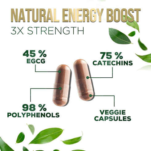 Green Tea Extract Capsules 1000mg 98% Standardized EGCG - 60 Capsules for Natural Energy & Heart Support