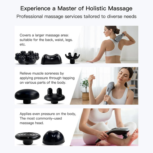 MEGAWISE Handheld Back Massager | Deep Tissue Percussion Massage for Back, Neck, Shoulders, Waist and Legs (Cordless
