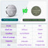 CR2032 Lithium 3V Coin Battery – 20 Pack for Apple AirTag, Watch, Car Remote, and More