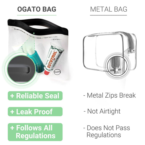 Ogato 3pcs Clear TSA Approved Toiletry Bag, Quart Size Security Approved Clear Travel Bags for Liquids & Cosmetics