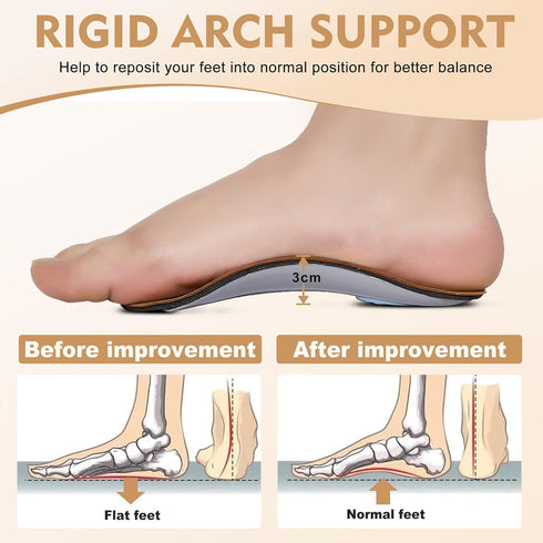 Arch Support Insoles for Women/Men, 3/4 Plantar Fasciitis Insoles, High Arch Supports for Flat Feet, Foot Pain Relief