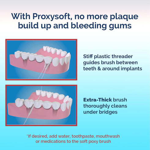 Proxysoft Dental Floss for Bridges and Implants - 6 Packs with Extra-Thick Proxy Brush for Optimal Hygiene