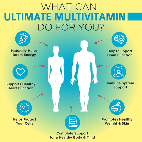 OmniBiotics Ultimate Daily Multivitamin for Women & Men, 120 Vegan Capsules with 34 Essential Ingredients