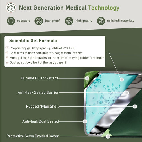 Medium Flexible Gel Ice Packs Reusable for Injuries, Hot and Cold Soft Ice Packs for Pain Relief (8" x 12", Green)