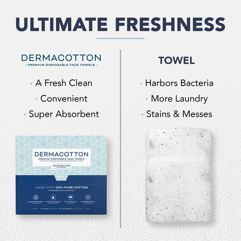 Disposable Cotton Face Towels, Super Soft Hypoallergenic Makeup Remover Wipes, Biodegradable Facial Cloths (50 Pack)