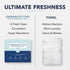 Disposable Cotton Face Towels, Super Soft Hypoallergenic Makeup Remover Wipes, Biodegradable Facial Cloths (50 Pack)