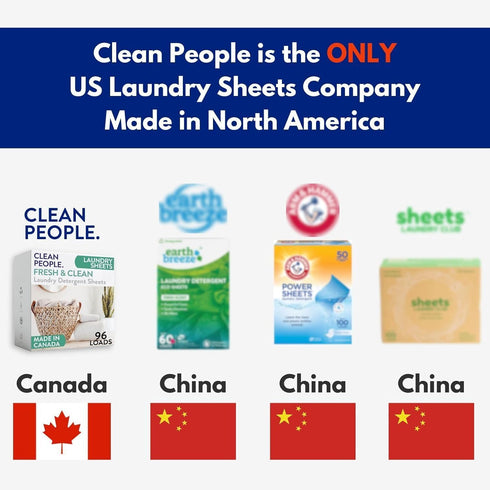 The Clean People Fragrance Free Laundry Detergent Sheets, 32 Pack | Hypoallergenic, Ultra Concentrated, Stain Fighting
