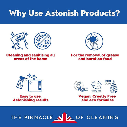 Astonish Multi Purpose Cleaning Spray 3 Pack, All Purpose Solution with Bleach for Heavy Duty Stains