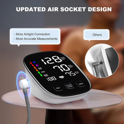 Blood Pressure Monitors for Home Use, Extra Large Blood Pressure Cuff, 6 in Large LED Backlit Display, USB Cable &
