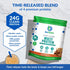 BioTrust Low Carb Protein Powder - Isolated Whey Protein and Casein Blend, Salted Caramel, 14 Servings