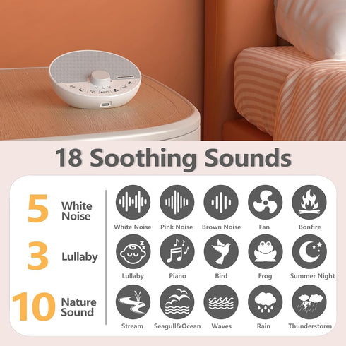 SOMEYOU 18 Portable White Noise Sound Machine with Sleep Sounds, Battery Powered Bluetooth Function Knob Volume Control