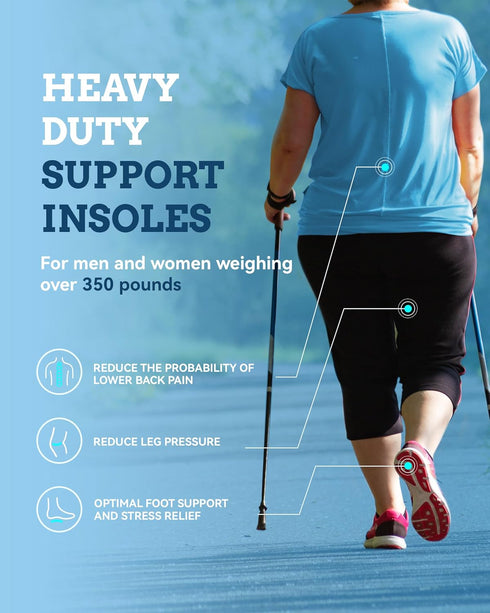 Heel Pain Relief, QBK Insoles for Standing All Day, Solving Plantar Fasciitis, Arch Collapse, Flat Heel Tendinitis