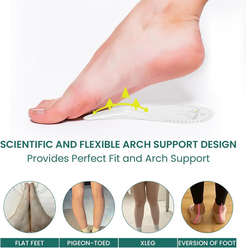 Welnove Arch Support Inserts - Self Adhesive Gel Arch Supports for Flat Feet & Foot Pain Relief, Reusable