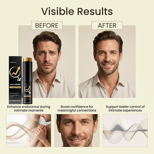 Nuvilo 5ml (4pcs) Delay Spray for Men, Intimate Control Spray for Longer-Lasting Moments, Sensitivity Support