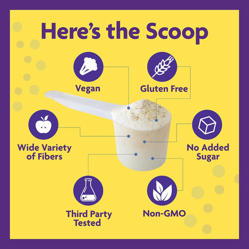 InnovixLabs Prebiotic Fiber Powder, High Fiber Supplement for Gut & Digestive Health, 30-Day Supply, No Added Sugar,