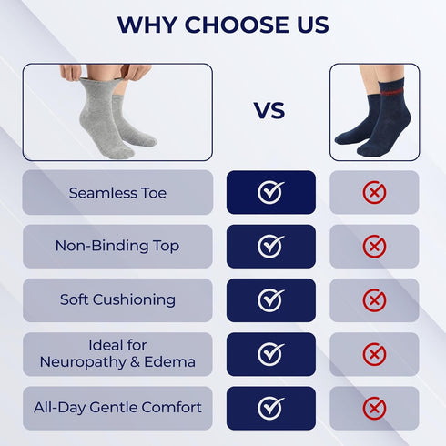 Knit Unit 6 Seamless Ankle Diabetic Socks for Women & Men, Pairs Wide Non Binding Quarter Edema Neuropathy for Swollen