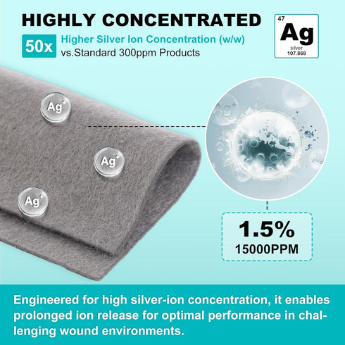ZMZPA 4" 4", 15 Packs Ag Silver Calcium Alginate Wound Dressing x Non Stick Pads for Wounds, Soft Silver Dressing