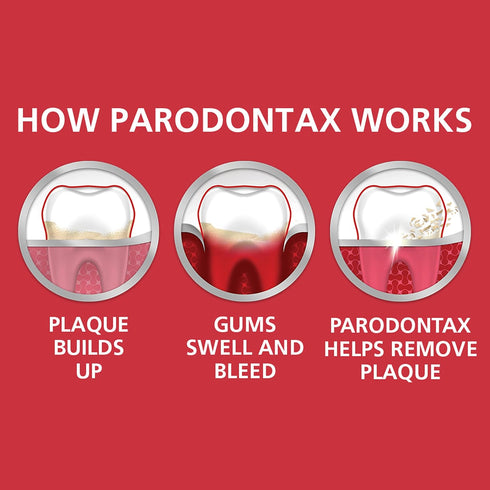 Parodontax Complete Protection Toothpaste, Pure Fresh Mint, 3.4 oz x 3