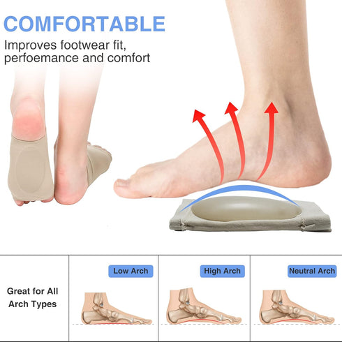 Arch Support Sleeves Compression - Plantar Fasciitis Relief Brace with Gel Pad for Flat Feet, Men Women (1 Pair Beige)