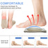 Arch Support Sleeves Compression - Plantar Fasciitis Relief Brace with Gel Pad for Flat Feet, Men Women (1 Pair Beige)