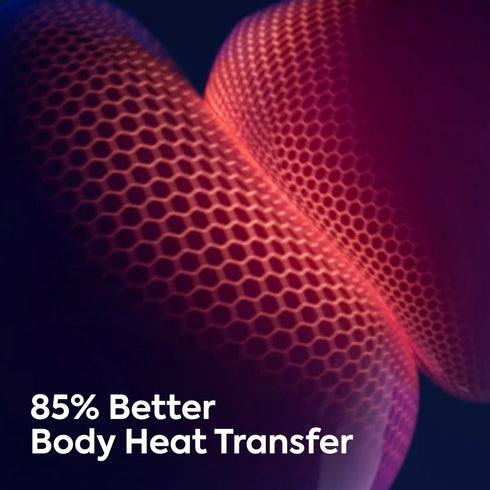 Non-GMO36 Count ONE Flex Condoms Next Generation Condoms Enhanced with Graphene, The World's Thinnest & Strongest