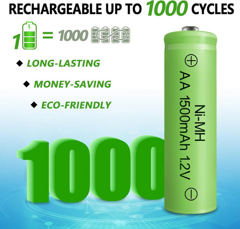 Rechargeable AA NIMH Battery, 1.2V 1500mAh High Capacity, 8 Pack Pre-Charged for Solar Light Replacement