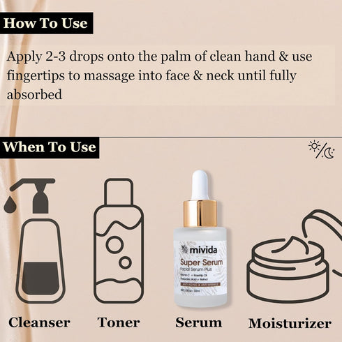 mivida Super Serum for Face 1.0 oz | All-In-One Natural Facial Serum with Retinol, Hyaluronic Acid, RoseHip Oil &