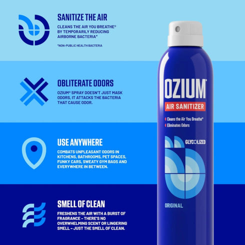 Ozium 0.8 oz. Air Sanitizer & Odor Eliminator - Original Scent for Homes, Cars, Offices and More