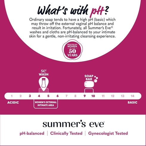 Summer's 15 oz Eve Amber Nights with Oat and Shea Extracts, Daily Refreshing All Over Feminine Body Wash, Removes Odor