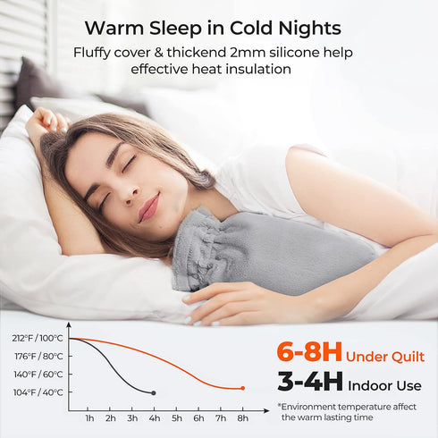 MEETRUE Microwaveable Hot Water Bottle with Cover (1 Liter), BPA-Free Silicone Hot Water Bag for Pain Relief