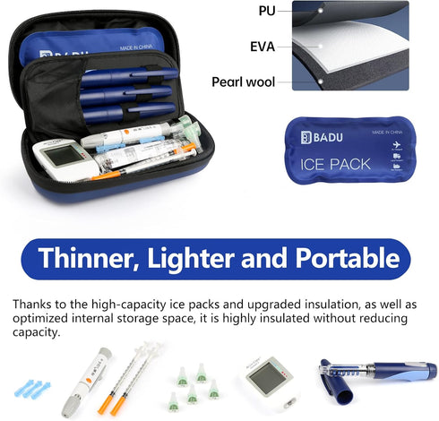 Insulin Cooler Travel Case, TSA Approved Refrigerated Medicine Cooler with Thermometer Display, Diabetic Travel Case Bag