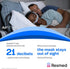 N30i/P30i Resmed AirFit Headgear - CPAP Nasal Mask Replacement Head Strap Gear - CPAP Parts & Accessories