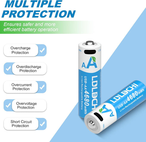 LDLDCHI 4680mWh 4 Pack, 1.5V 1600 Rechargeable Lithium AA Batteries USB C AA Battery, Long Lasting Cycles Double A