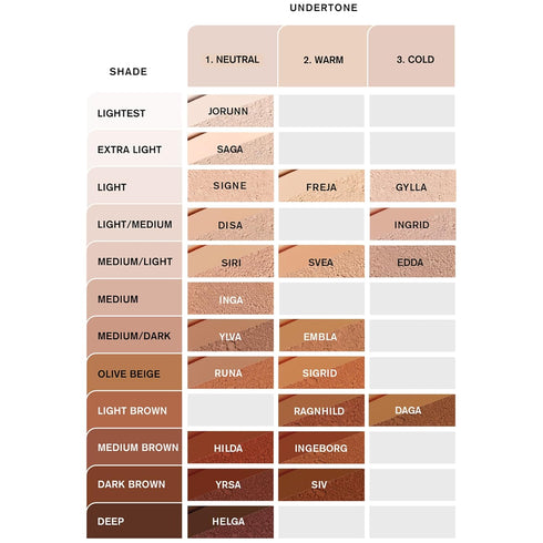 Liquid Norrsken Foundation, Silky Smooth Coverage, Luminous Dewy Finish, Water Resistant, Vegan Makeup, 1.01 oz