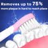 Toptheway Kids Replacement Heads for Philips Sonicare: Kids 3+ Compact Sonic Electric Toothbrush Heads (4 Pack)