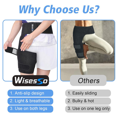 Hip Brace, Groin Wrap for Sciatica Pain Relief, Thigh Support for Men and Women, Gray