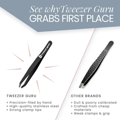 Tweezers Set - 5-piece Stainless Steel Slant Tip and Pointed Eyebrow Tweezers for Precision Hair Removal