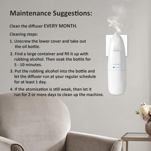 Scentiplus 100ml, Waterless Nano Scent Air Machine for Home, Plug-in Cold-Air Essential Oil Diffuser, Luxury Hotel